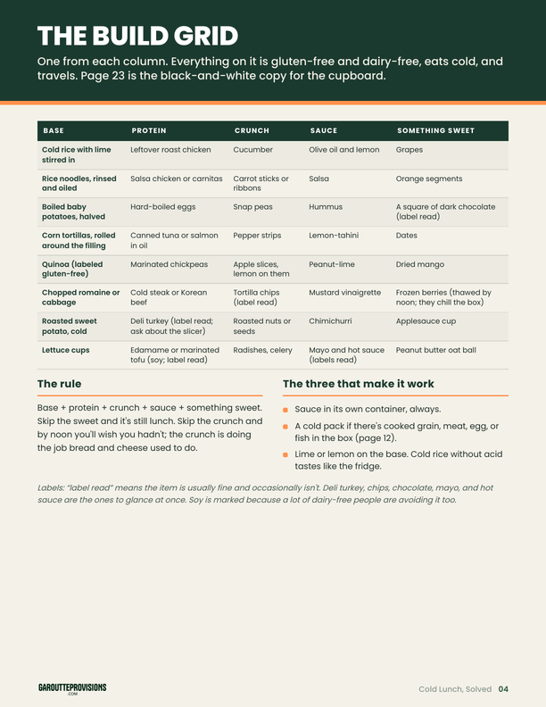 The build grid