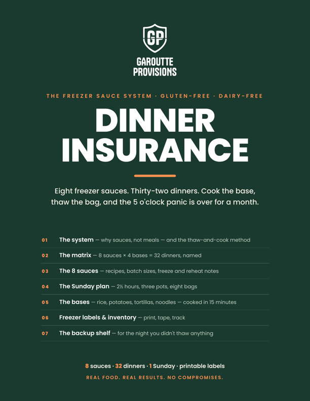 Dinner Insurance cover
