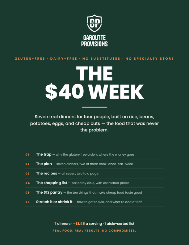 The $40 Week cover